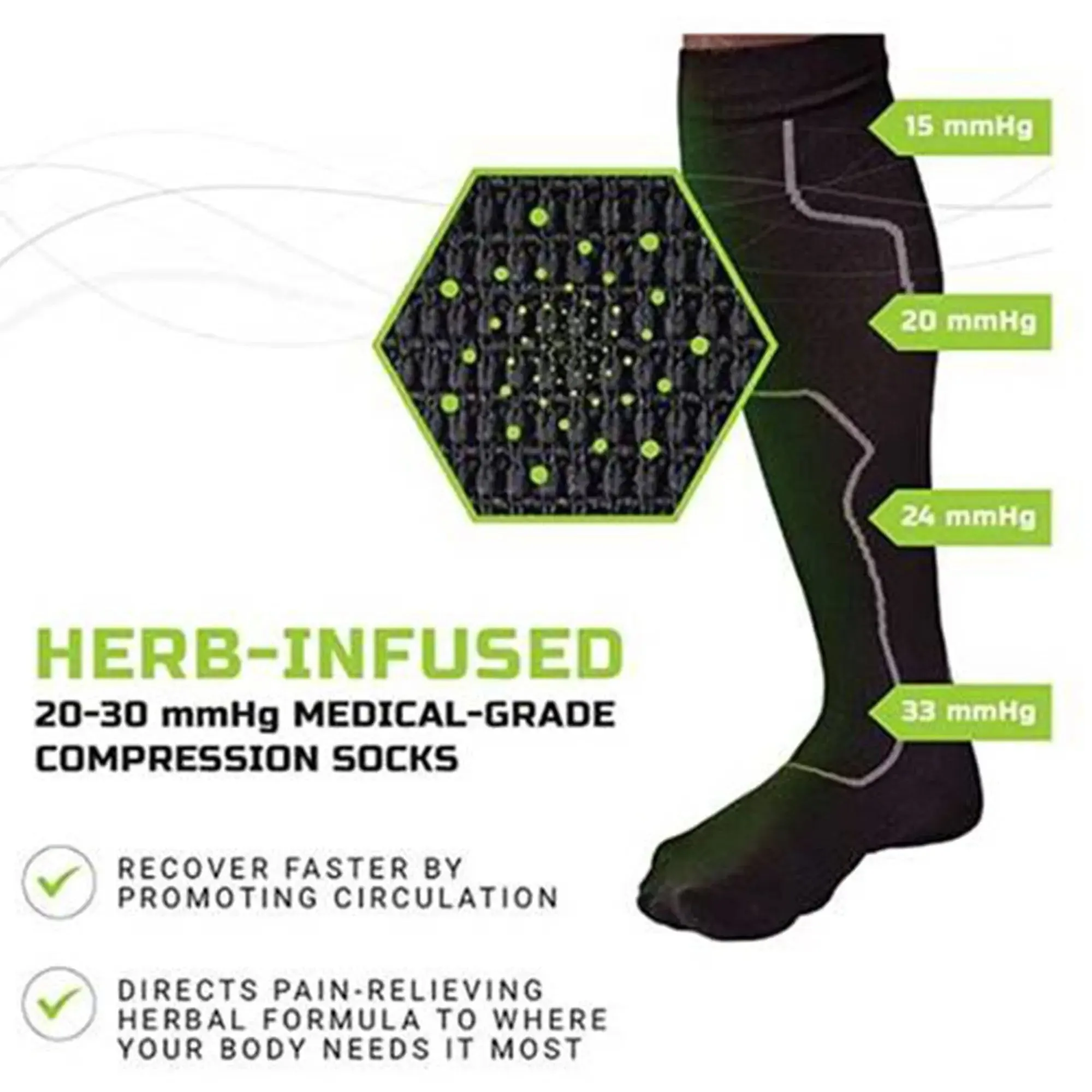 Green Drop™ Compression Socks – Medical-Grade Infused Support, L/XL